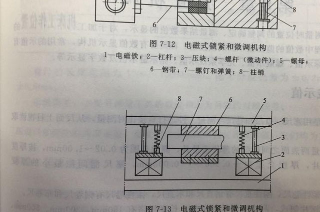  鈦金屬的鍛造材料鍛造方式有哪些？